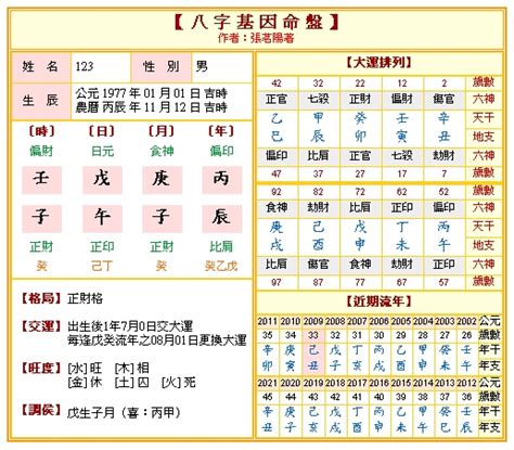 懷孕算命|免費八字算命、排盤及命盤解說，分析一生的命運